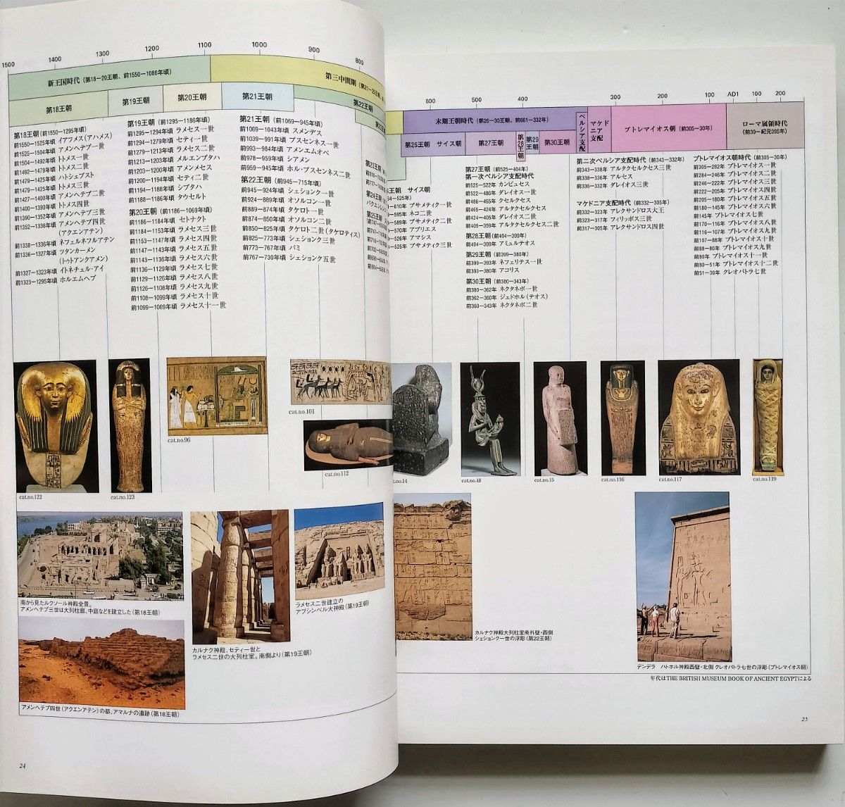 bz.  「大英博物館古代エジプト展」図録 : 永遠の美と生命