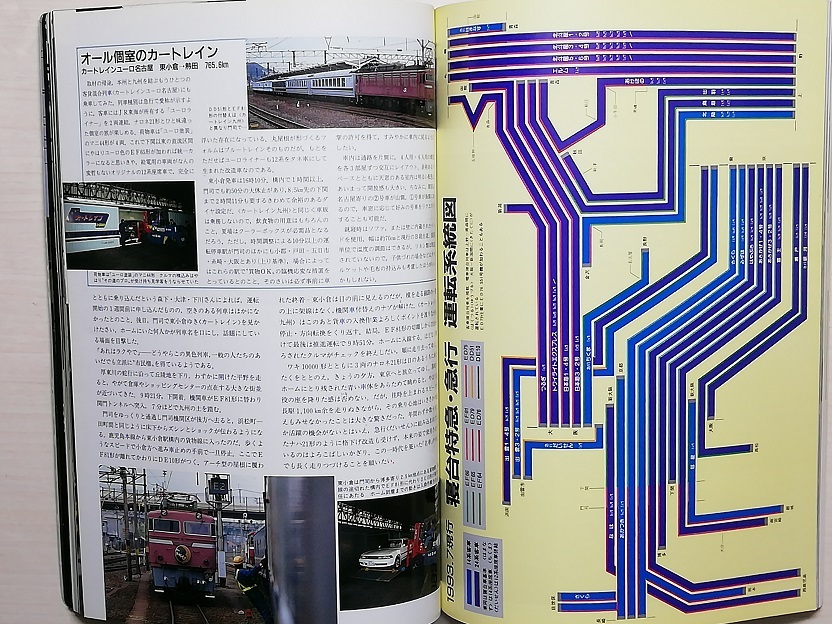 JRブルートレイン 鉄道ジャーナル別冊No.26 平成5年   （1993）の画像3