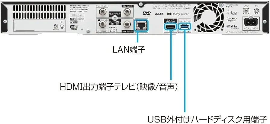 シャープ 4TB 2チューナー ブルーレイレコーダー 4B-C40EW3 4Kチューナー内蔵 HEVC 長時間録画 2番組同時録画 対応_画像6