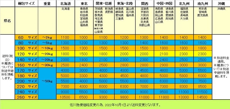 ▼【希少　蛇石　蛇体石　原石　コレクター　置物　40㎏位　重量物】（NF240301）360-276_画像9