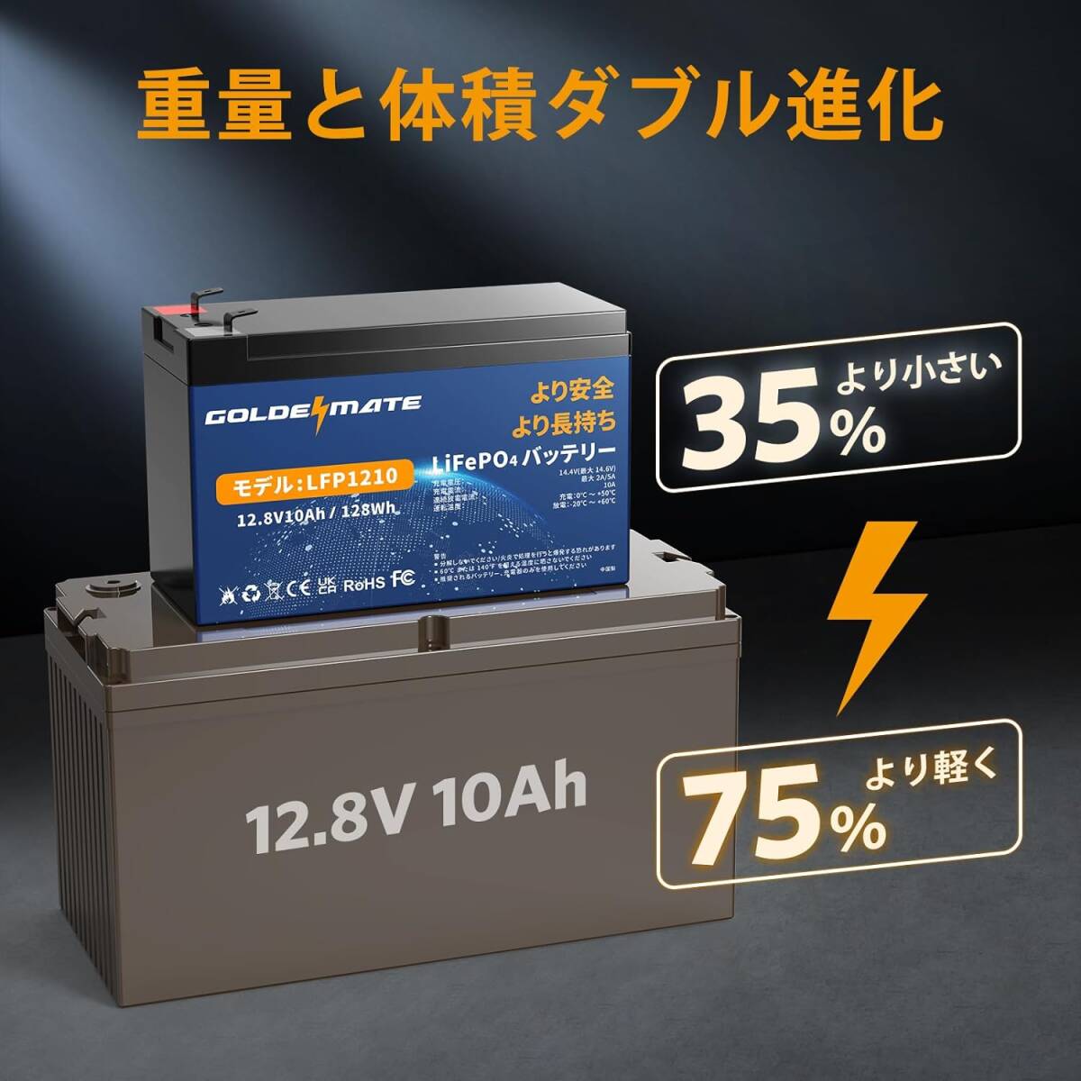 12.8V 10Ah GOLDENMATE 12.8V 10Ah LiFePO4バッテリー リン酸鉄リチウムイオンバッテリー 12_画像3