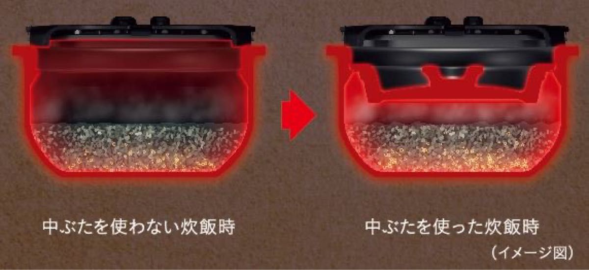 タイガー 炊飯器  土鍋ご泡火炊きJPG-S100-KS 5.5合 土鍋圧力IH式