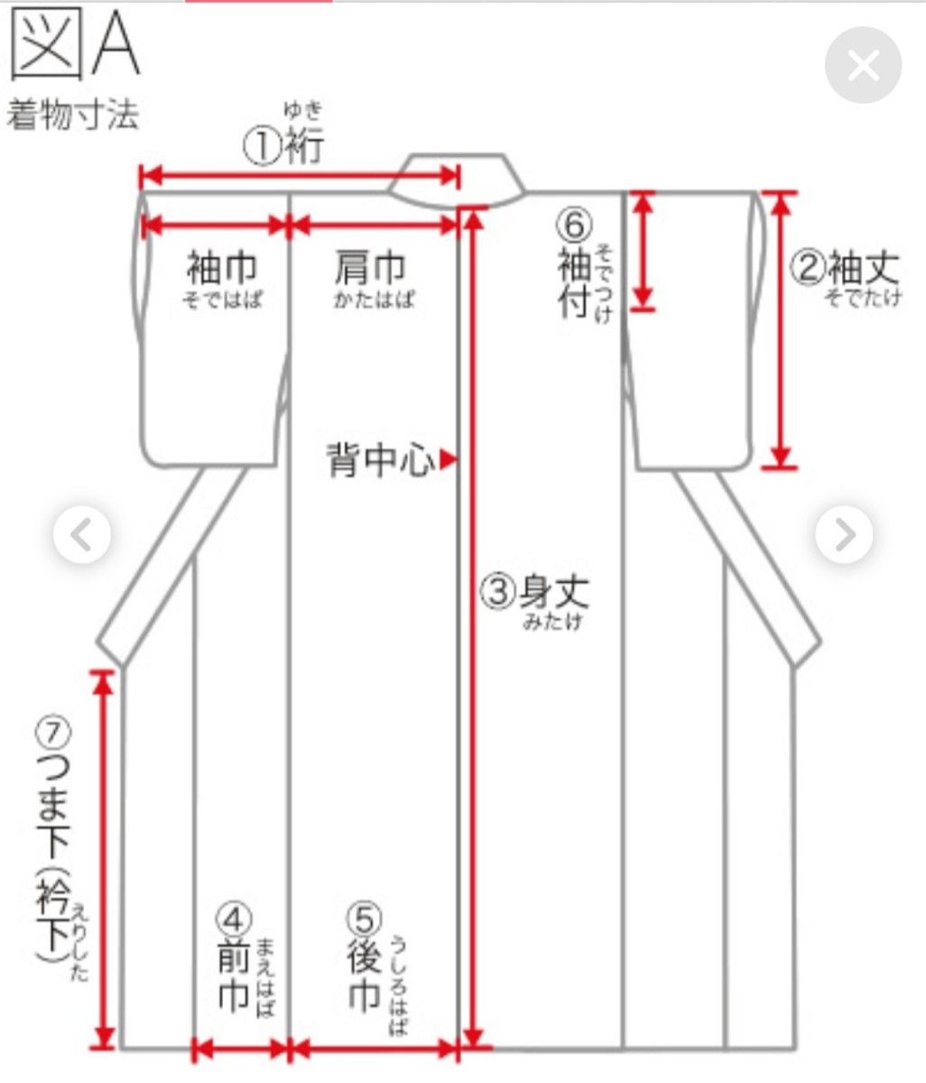 着物　夏用絽　ブルーグレーベージュ柄　さんび三越購入品