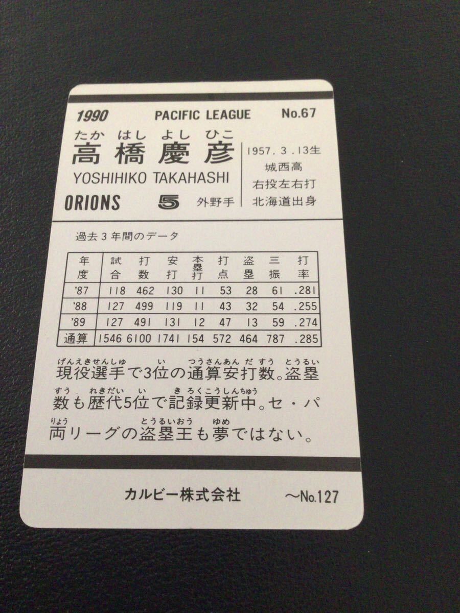 カルビー プロ野球カード 90年 No67 高橋慶彦の画像2
