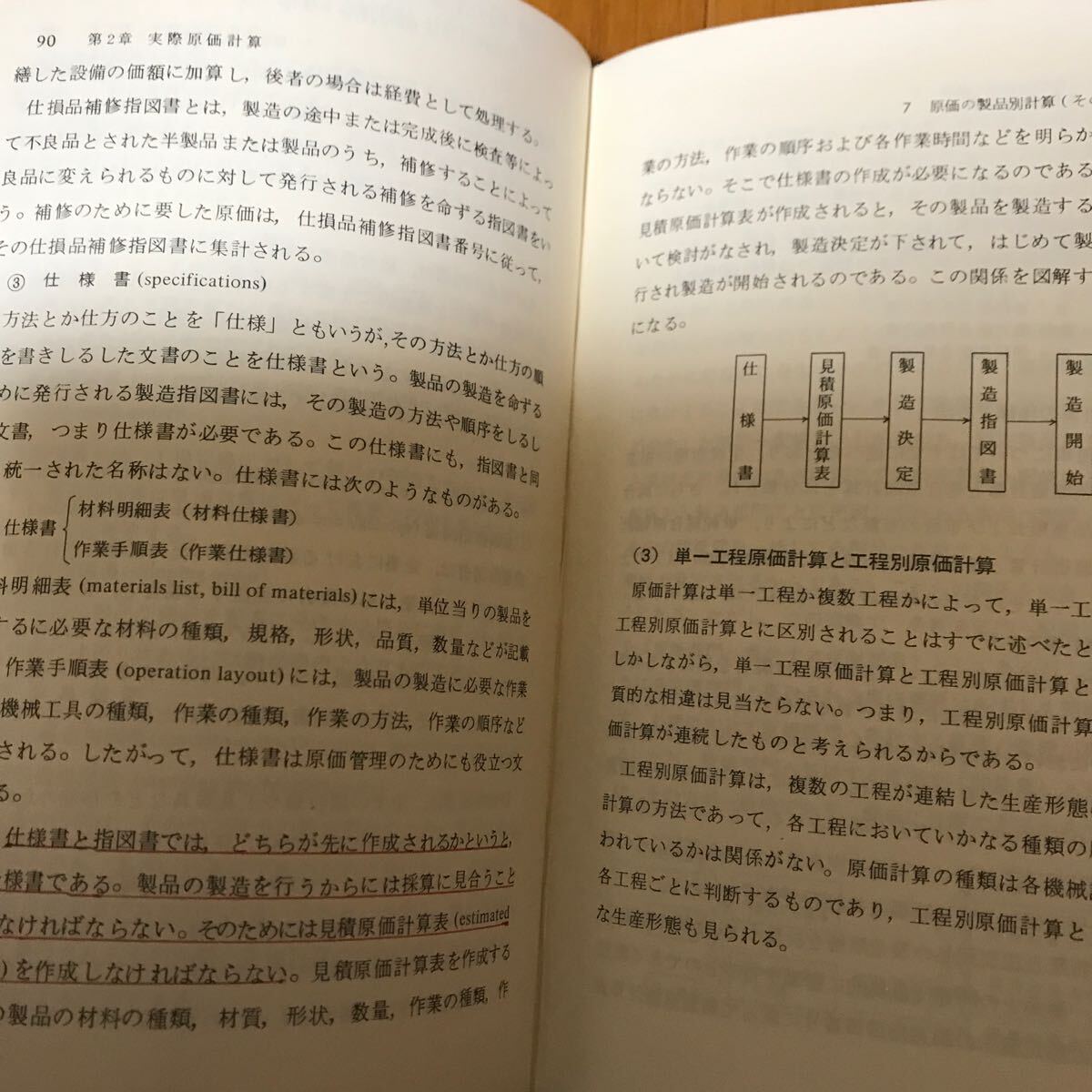 21d 原価計算の知識 (1977年) 古賀久雄　萩野雅司_画像9