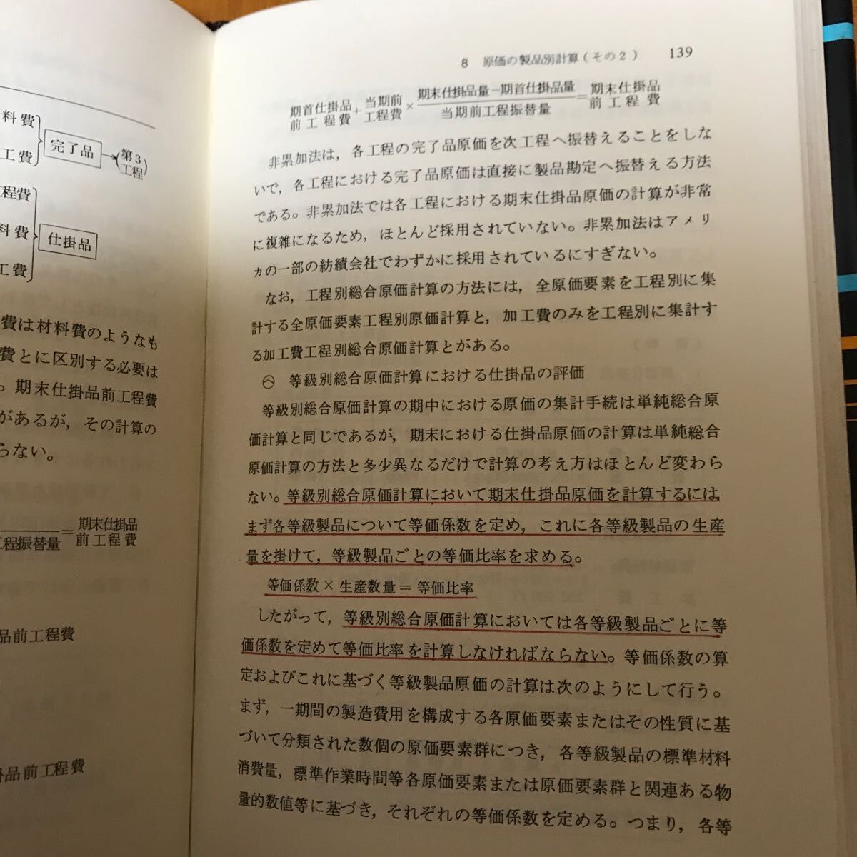 21d 原価計算の知識 (1977年) 古賀久雄　萩野雅司_画像10