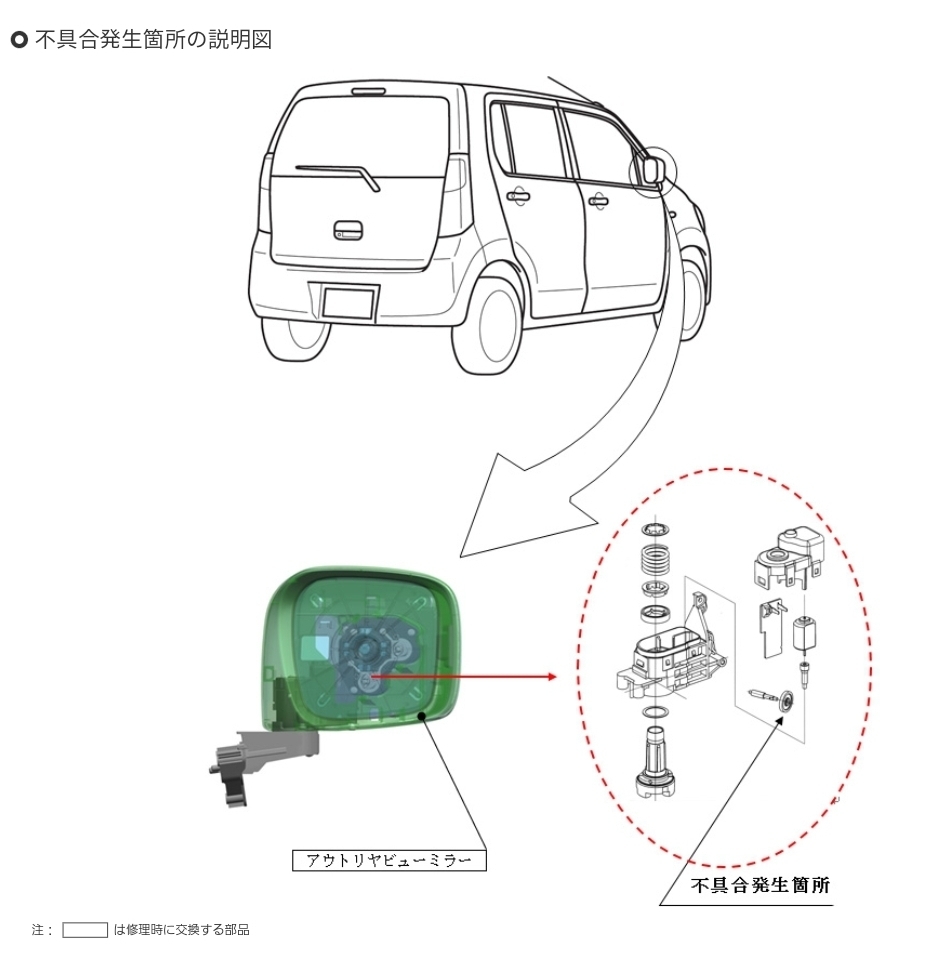 ギヤ金属 格納不良 B21Wデイズ ワゴンR MH34S B21Wデイズ 2014年式 ハイウェイスターG 格納不良 ドアミラー 修理_画像2