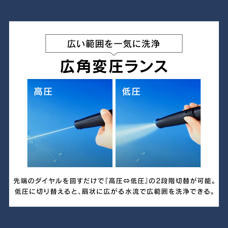 高圧洗浄機 高圧洗浄 洗浄 掃除 クリーナー 15点セット 高圧 強力 ハイパワー パワフル 軽量 節水 10.5MP_画像5