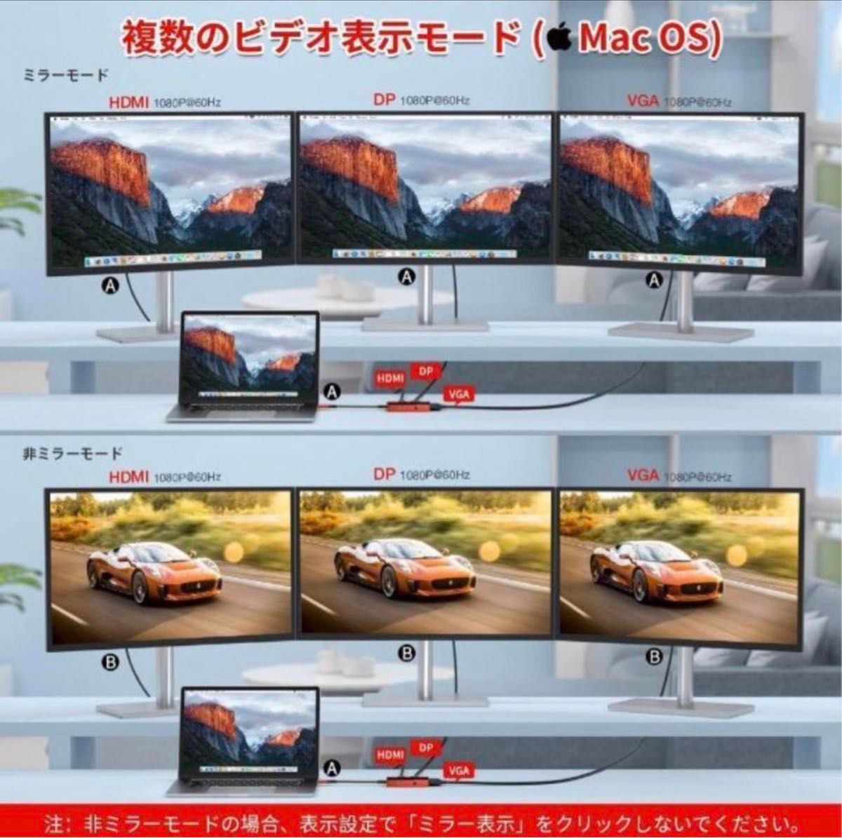 5in1 USB Cハブ USB Type Cドッキングステーション