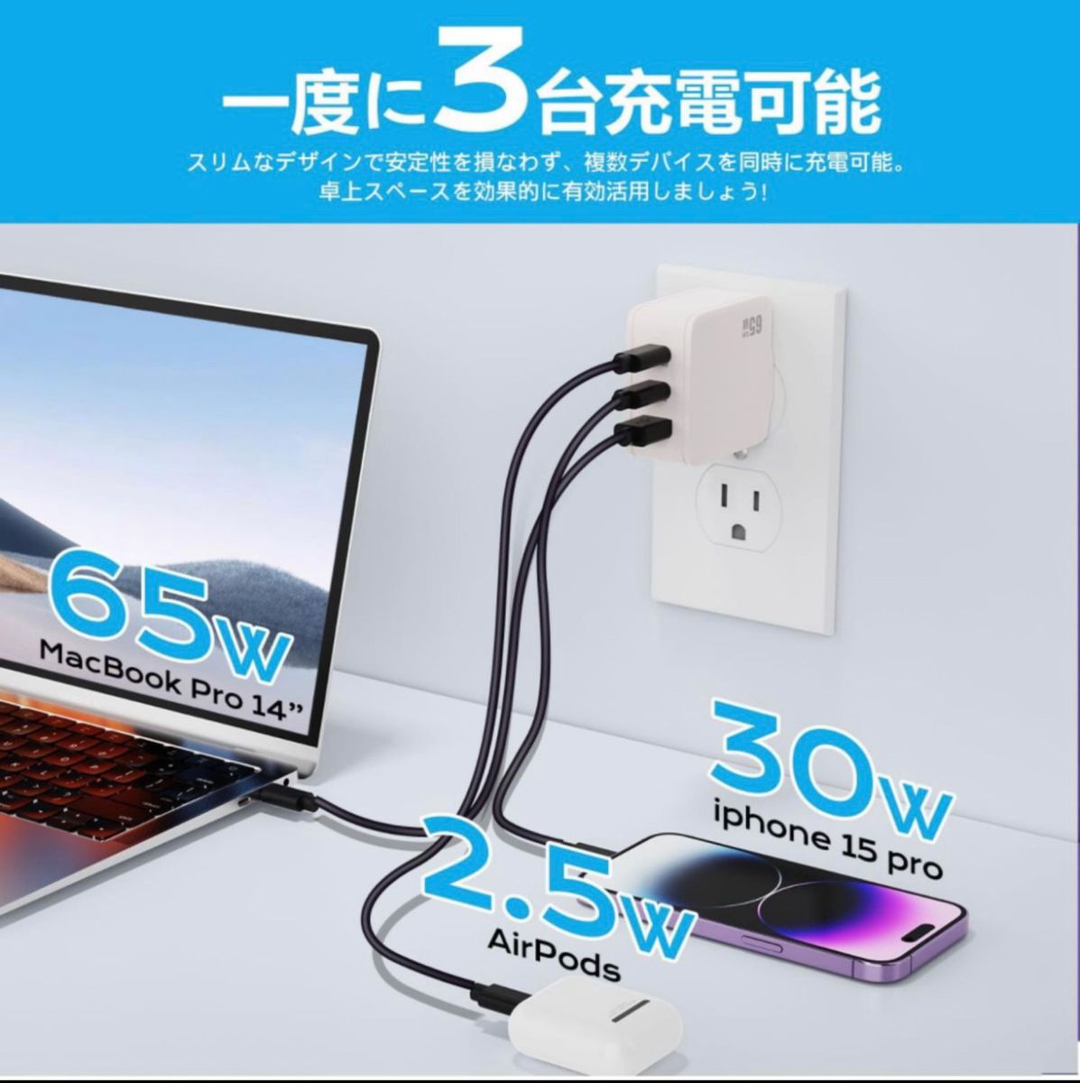 PD USB充電器 65W GaN Type C 急速充電器 高速充電器