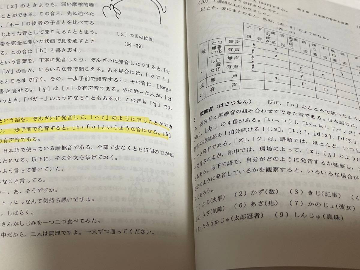日本語音声学　天沼寧　他　くろしお出版　1993