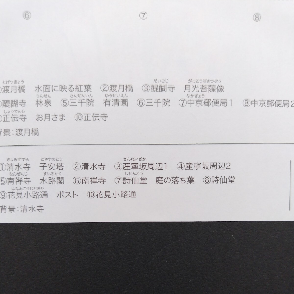 2016(平成28)年特殊切手(シール式)、「My旅切手シリーズ第1集 京都亅、52円10枚、82円10枚、2シート、総額1,340円。各々リーフレット付き。の画像10