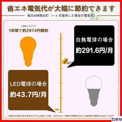 新品★ Tengyuan 6個入り 調光不可 断熱材施工器具対応 密閉形器具対応 60W 9W E26口金 LED電球 256_画像3