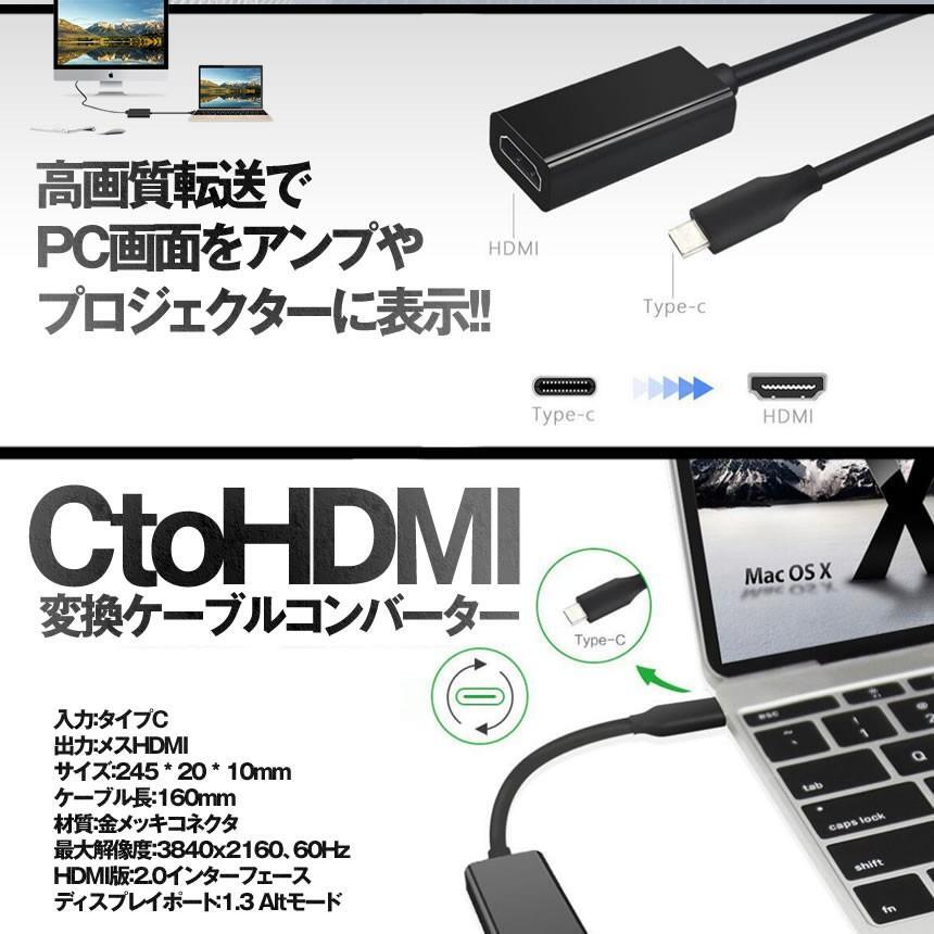 USB-C to HDMI変換アダプタ USB Type C HDMIアダプタ MacBook Air Pro 2018 パソコン 周辺機器 便利_画像3
