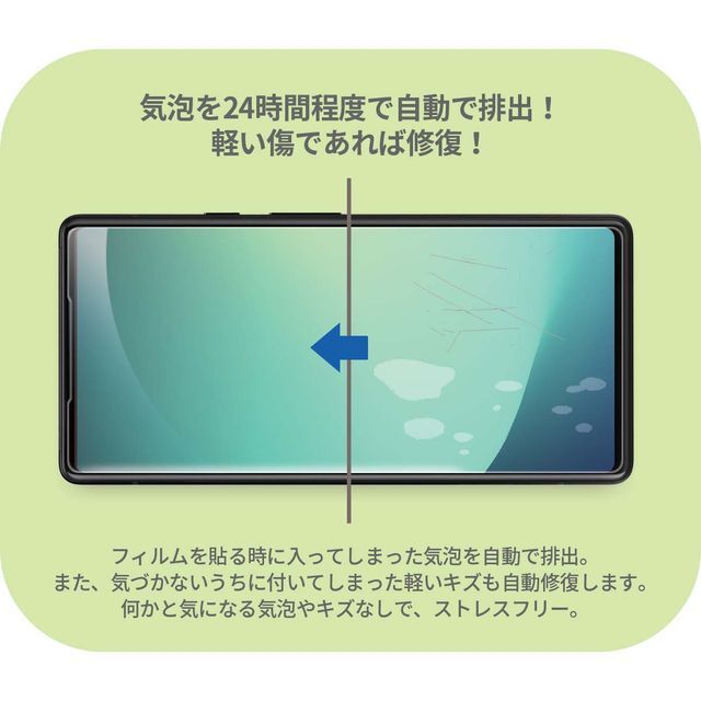 iPhone 15 ハイドロゲルフィルム★ _画像3