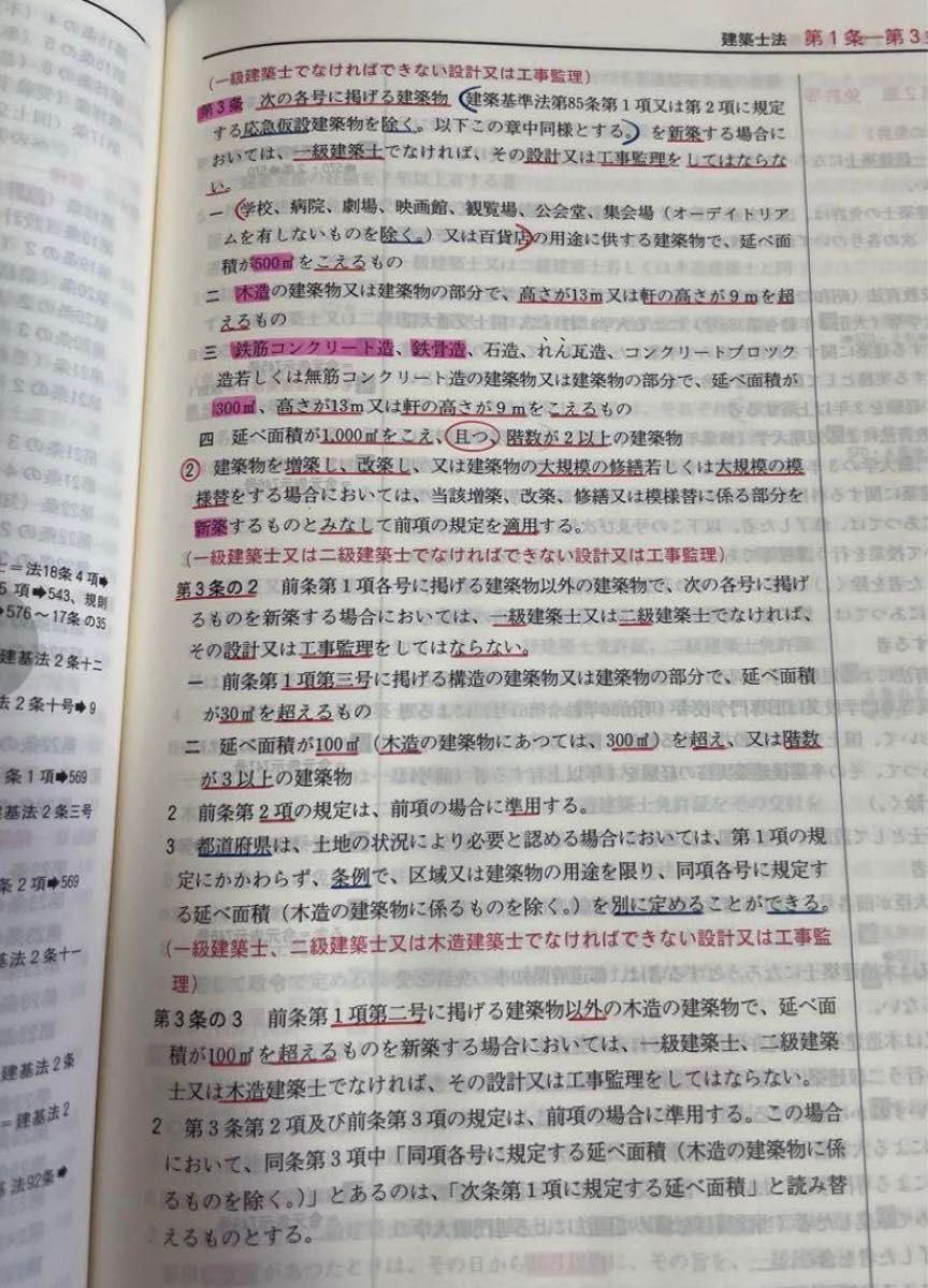 2024年版 建築基準法関係法令集 1級建築士用条文ポイント①② 2024年版 建築基準法関係法令集 1級建築士用条文ポイント①②