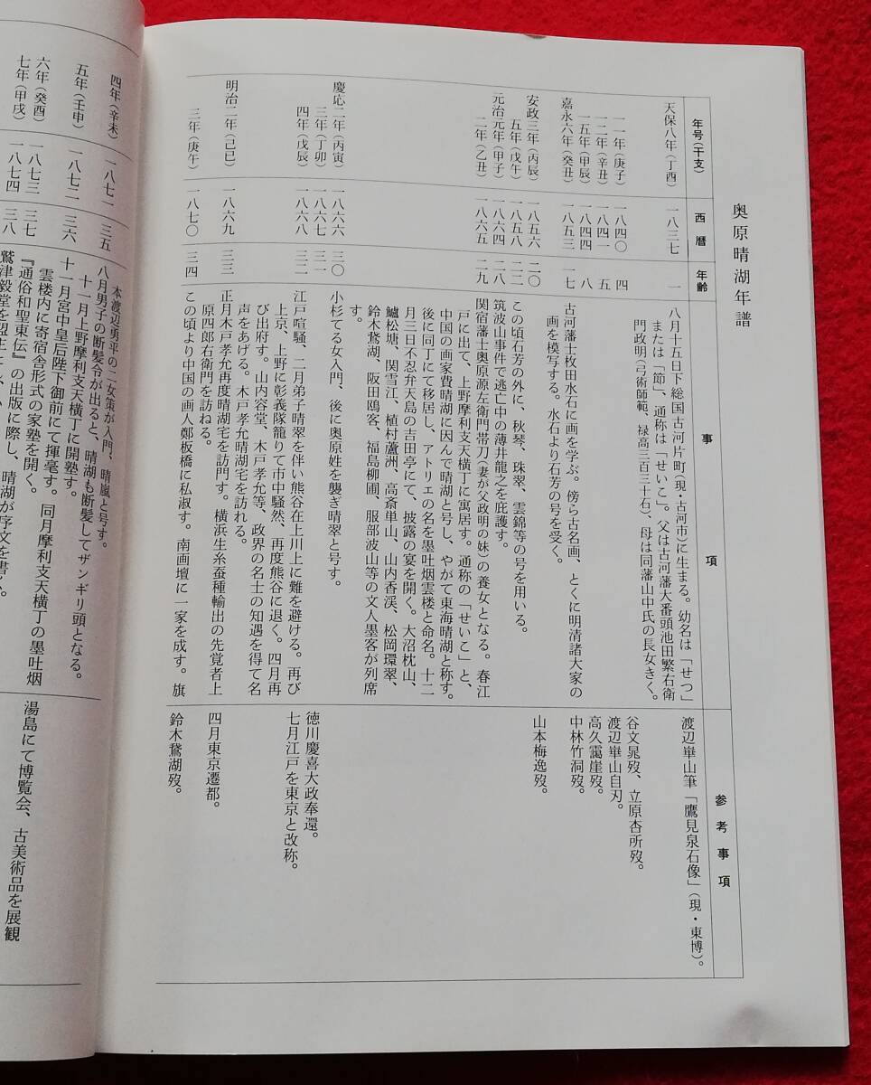 図録 奥原晴湖展 茨城県立歴史館 昭和63年 「特別陳列 奥原晴湖」 女流 南画 日本画 幕末 明治 古河藩 長期保管品 未使用_画像7