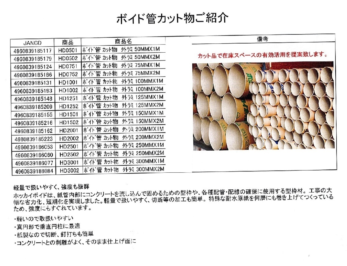 C1【二本松定#11キサ060222-27】 250×1m カットボイド紙管外面ラミ加工_画像1