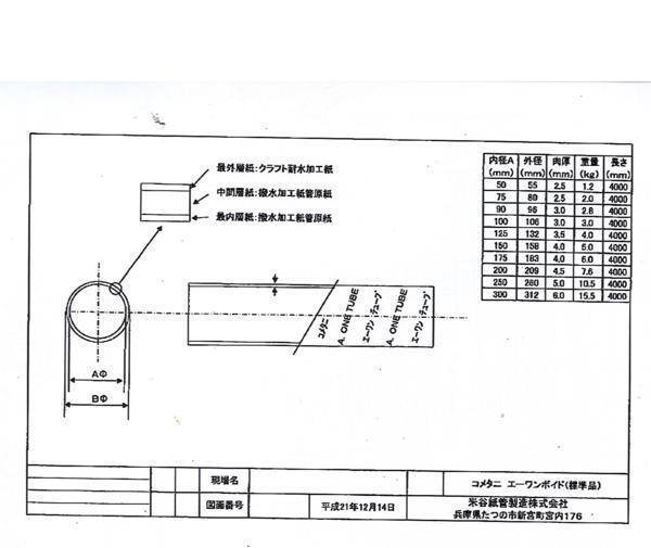 c1【全定#772キ060313-13】ボイド紙管 引取り 全国発送可能 内径 c1【全定#772キ060313-13】ボイド紙管 引取り 全国発送可能 内径