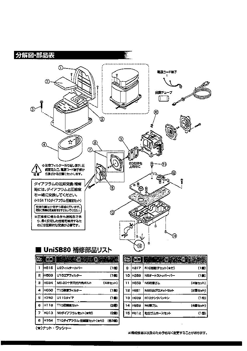 C1【郡山定#640ヨサ060322-4】ブロワ浄化槽用 逆洗回数 アースレス タイマー付 フジクリーン UniMB100_画像5