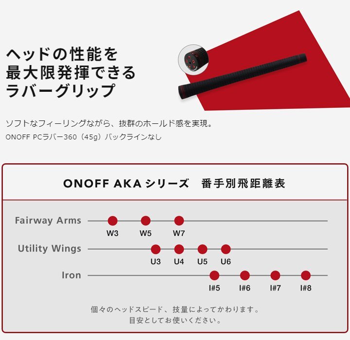 【新品】オノフ ユーティリティ ウイングス 赤 U4(24°) SR シャフト：SMOOTH KICK MP-524U カーボン ONOFF UTILITY WINGS AKA 2024 即納_画像8