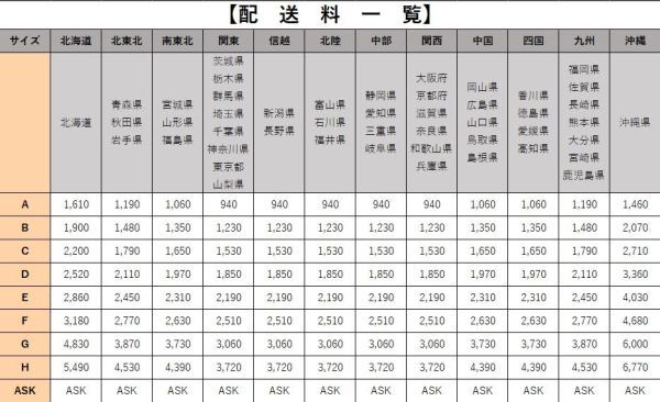 【美品】アルファロメオ　４Ｃ　純正ノーマルシート　左右　運転席　助手席　ブラックレザー　赤ステッチ_画像10