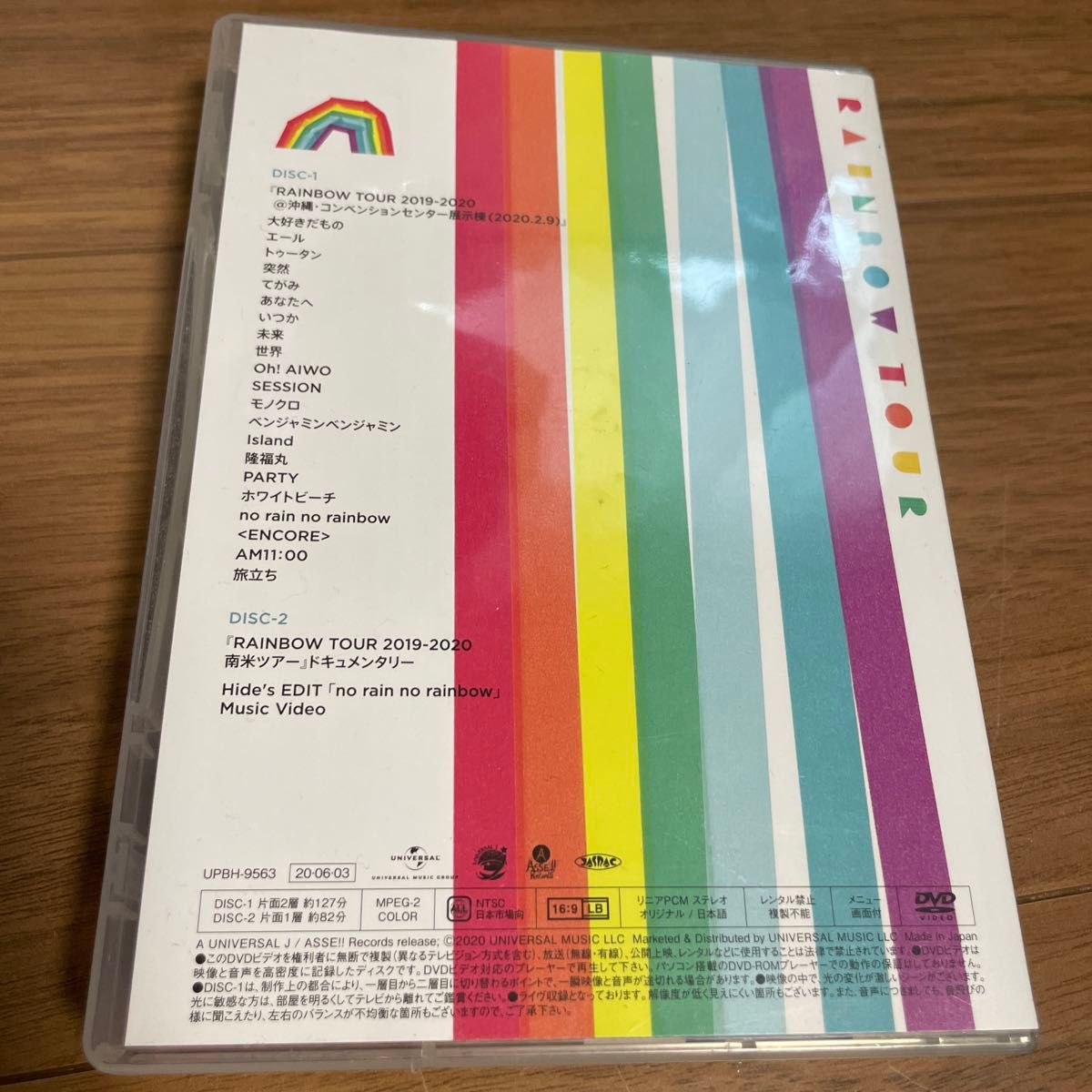 HY 20th Anniversary RAINBOW TOUR 2019-2020(初回盤) DVD