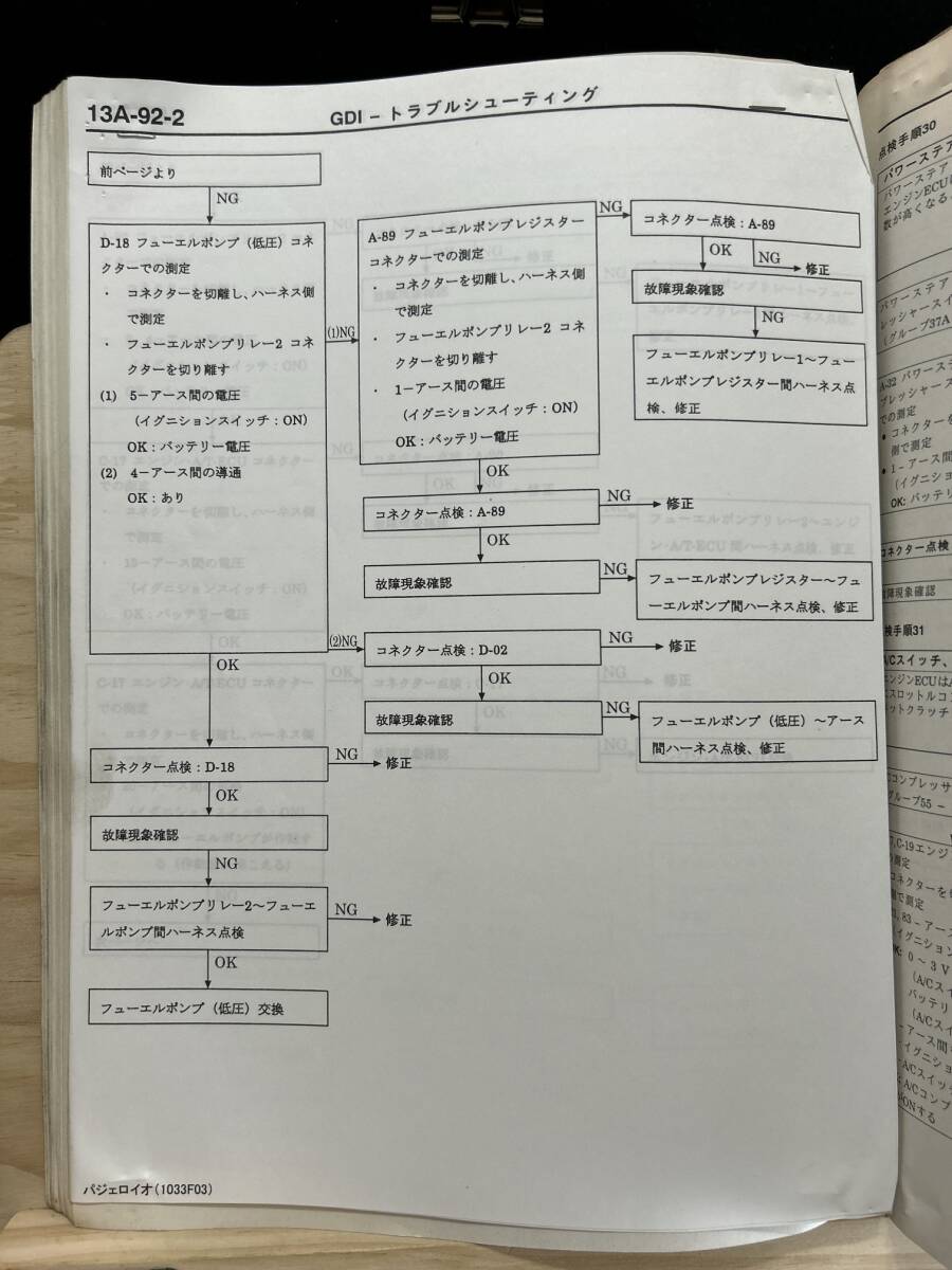 ◆(40327)三菱 パジェロイオ PAJERO io 整備解説書　追補版　'00-6 GH-H62W/H67W/H72W/H76W/H77W No.1033F03_画像4