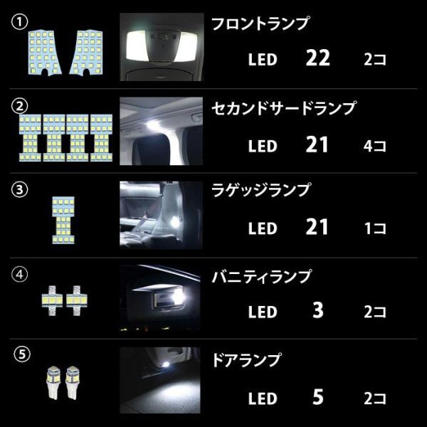日産 エルグランド E52 専用 ニッサン ルームランプ 室内灯 取付簡単 純正交換 全国送料無料　3チップLED 純白色　11点セット_画像3