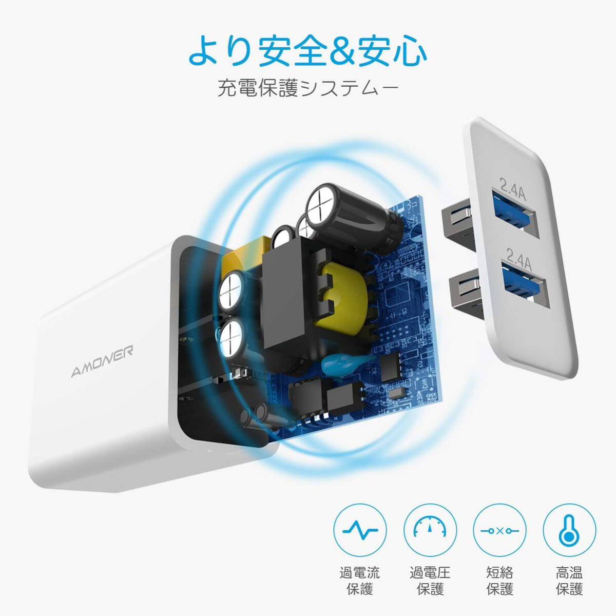 2個セット USB 充電器 2ポート ACアダプタースマホ 充電器 携帯充電器_画像6