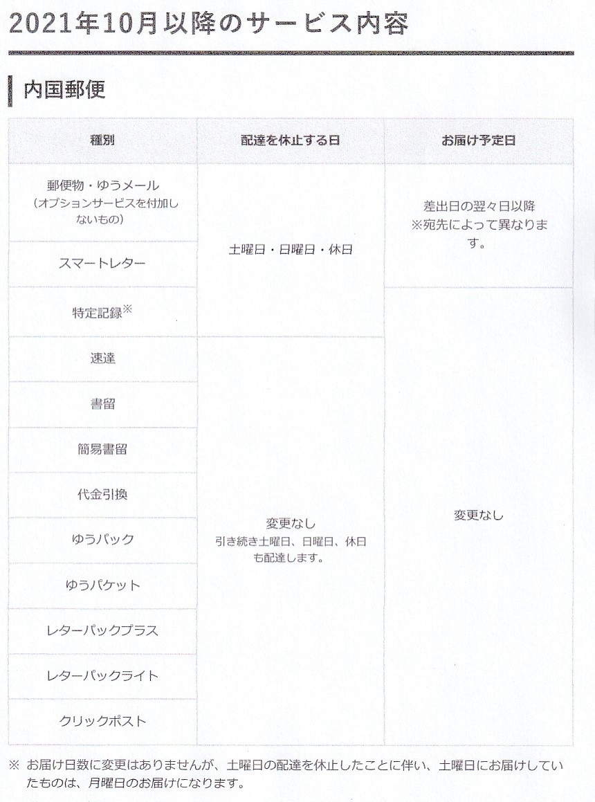 ■即決■大成建設㈱　ゴルフ場ご優待クーポン券5000円 B券■軽井沢高原ゴルフ倶楽部■4月上旬～7月31日_画像3