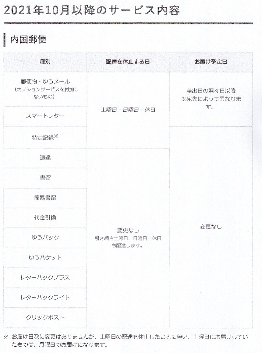 ■即決■１０枚×１～４セット有■相鉄ホールディングス　駐車場利用引換券　土・休日１時間無料■～６／３０_画像3