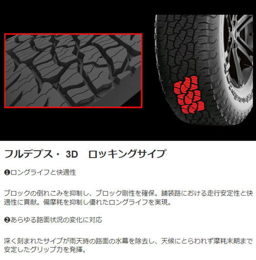 265/75R16 116T ORWL 4本セット BFグッドリッチ トレイルテレーン TRAIL-TERRAIN T/A ホワイトレター_画像2