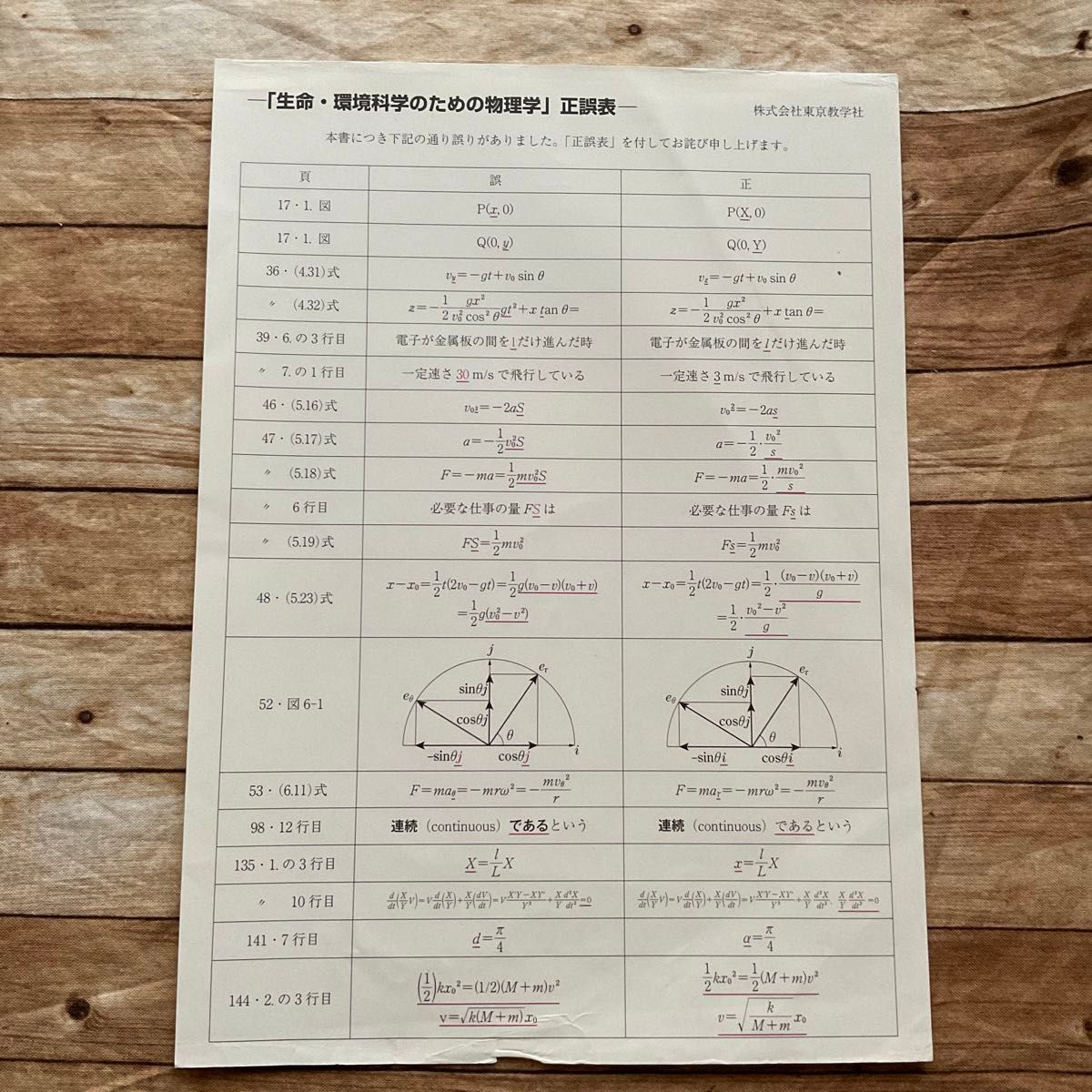 生命・環境科学のための物理学 土川覚／著　佐々木康寿／著　山本浩之／著　横地秀行／著　東京教学社