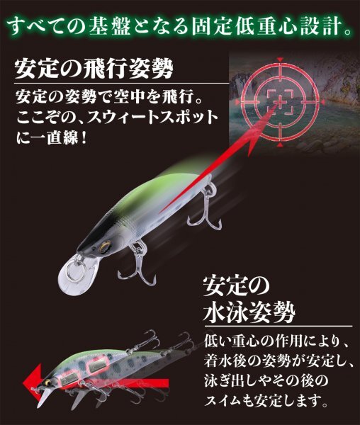 【送料185円】※訳あり※ 渓流ミノー セット トラウトルアー ヘビーシンキング ルアー 50mm 5.3g 5個 渓流ルアー 50Mo-A5-_画像5