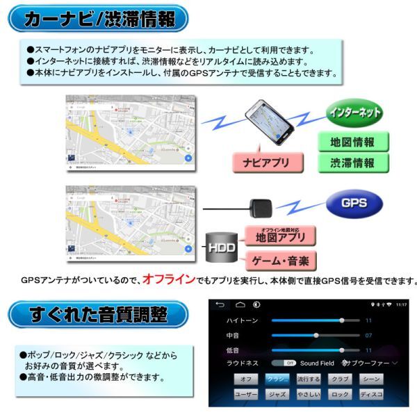 車載1DINカーナビAndroidナビ７インチインダッシュモニタータッチパネルラジオSD Bluetooth16GBアンドロイドスマホiPhoneミラーリングWiFi_画像4