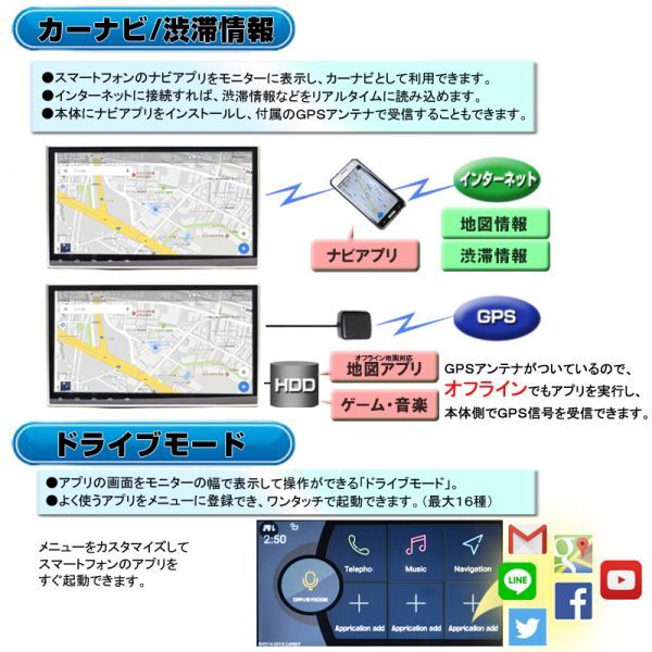 車載カーナビ 角度調整Androidナビ 2DIN 10.1インチDVDプレーヤー地デジCPRM対応 ラジオ SD Bluetooth 16GBスマートフォンiPhone WiFi接続_渋滞情報・地図データ自動更新