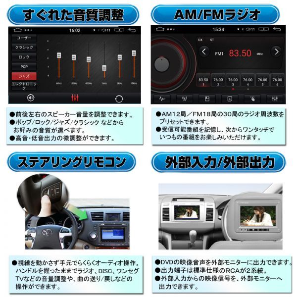 車載カーナビ 角度調整Androidナビ 2DIN 10.1インチDVDプレーヤー地デジCPRM対応 ラジオ SD Bluetooth 16GBスマートフォンiPhone WiFi接続_バックカメラ自動切替 外部入力端子あり