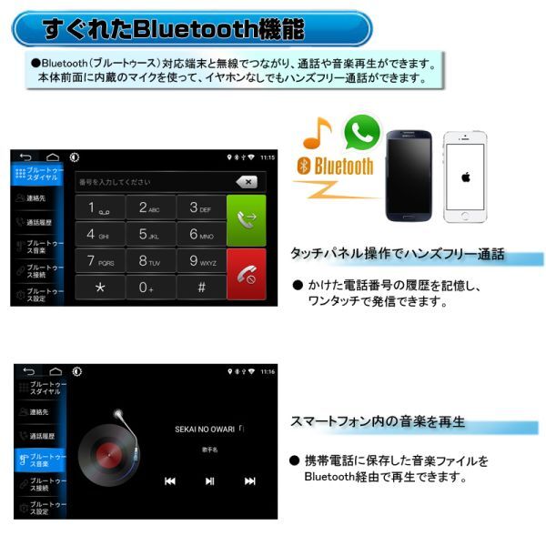 車載1DINカーナビAndroidナビ７インチインダッシュモニタータッチパネルラジオSD Bluetooth16GBアンドロイドスマホiPhoneミラーリングWiFi_画像6