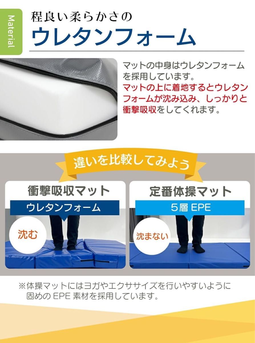 跳び箱 マット 極厚10cm 衝撃吸収 エバーマット クラッシュパッド 体操マット キッズ 120×90×10cm