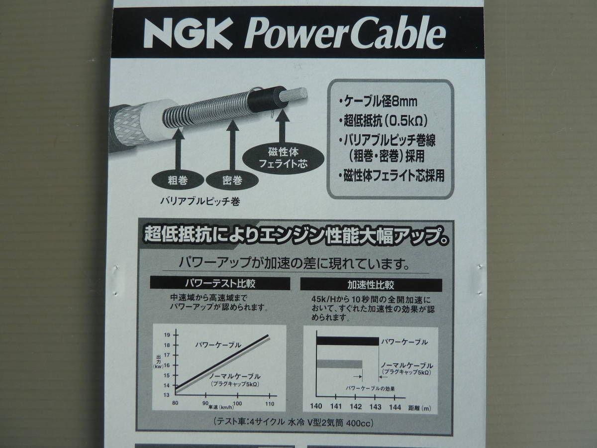 NGKパワーケーブル V4K 黒 4本セット XJR400/R/R2 XJR1200/R XJR1300 新品の画像7