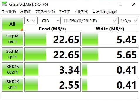 USBメモリ　USB2.0　32GB　1個　未使用_画像4