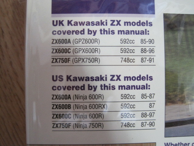 * Kawasaki Ninja ZX600 &750 разделение nz manual 