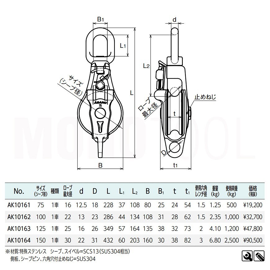 AK10163 AKブロック3-A型スナッチオーフ 125mm×1車 ASANO ステンレス滑車_画像3