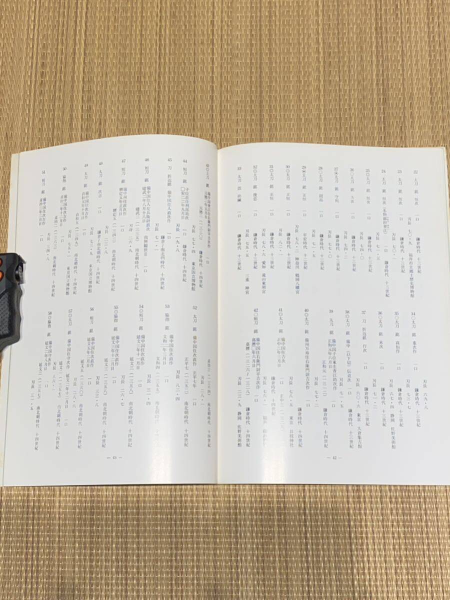 備中青江の名刀 東京国立博物館 名刀69作収録 昭和57年 1982年 特別展観の画像9