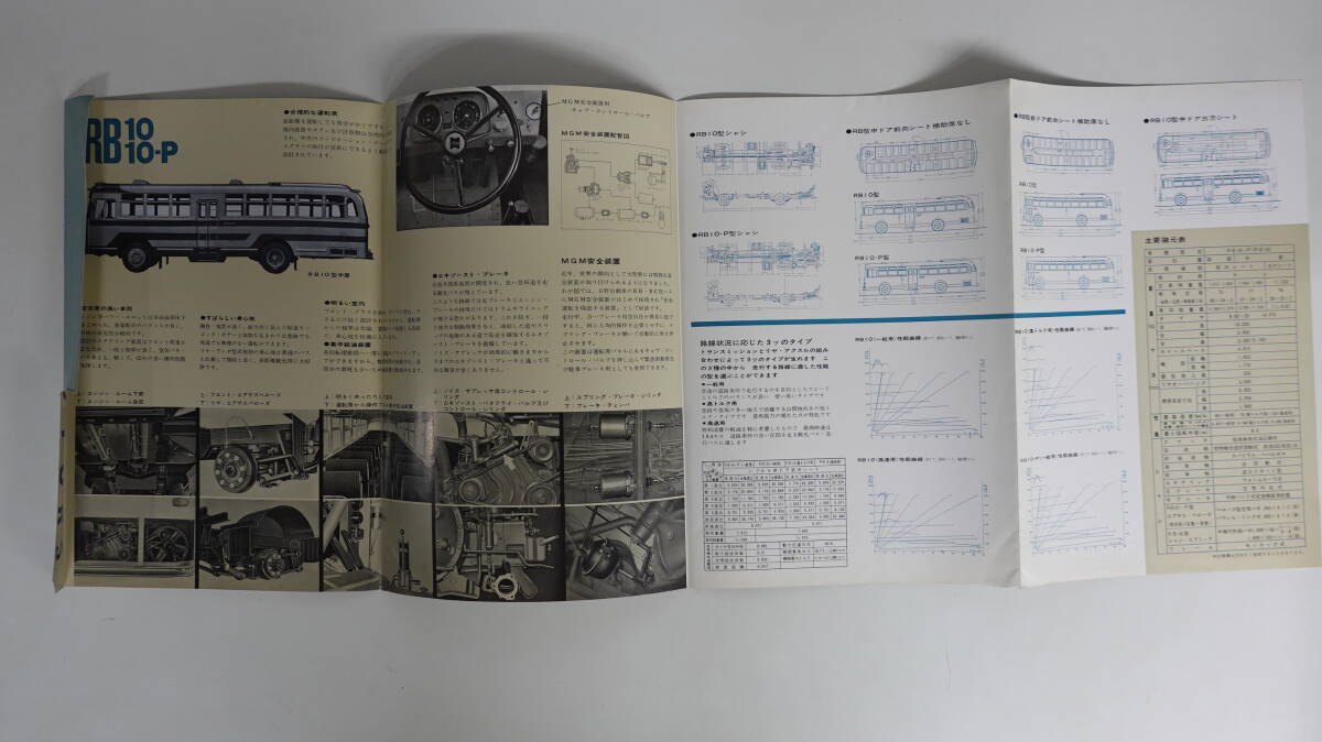 0393旧車カタログ 日野ディーゼルバス RB10 10-p 1962年 全8P 日野自動車_画像2