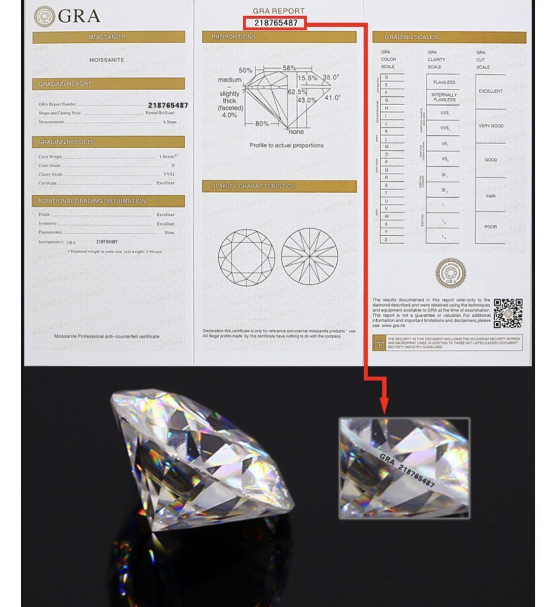 GRA judgement document 2.0ct VVS1-3EX green diamond moa sa Night earrings 