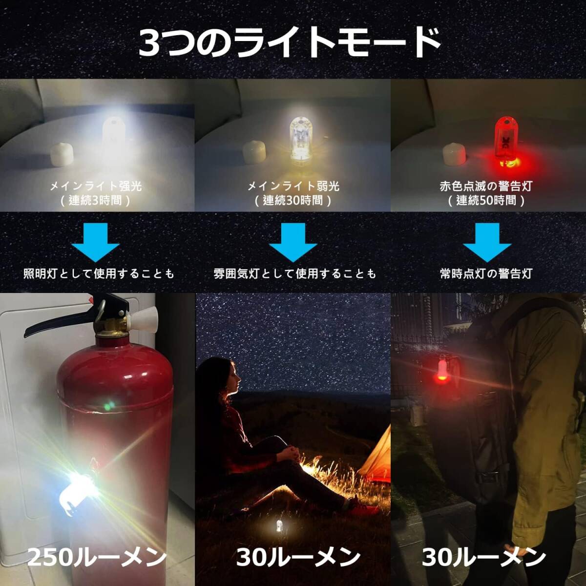 超ミニ LEDライト USB充電式 250ルーメン 防水点灯3-50時間 (電球色+レッド)_画像3