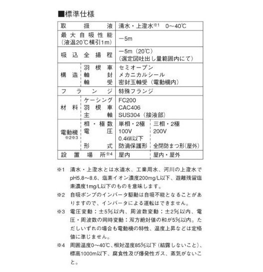 エバラ 自吸ポンプ SQD型 25SQFD6.25SA 単相100V 60Hz 　送料無料 但、一部地域除 代引/同梱不可_画像2