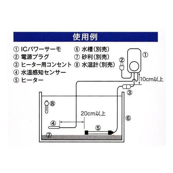 ▽コトブキ工芸 ICパワーサーモ ET-1000X ＋ ニッソープロテクトヒーター R-500W 2本  送料無料 但、一部地域除の画像2